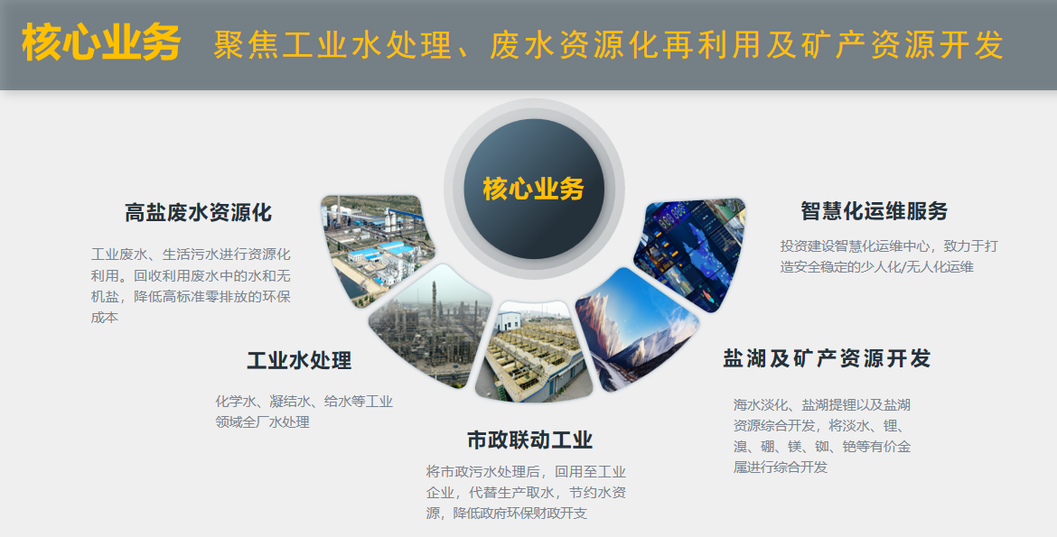 beats365ˮ+˫͹ҵԮͼ